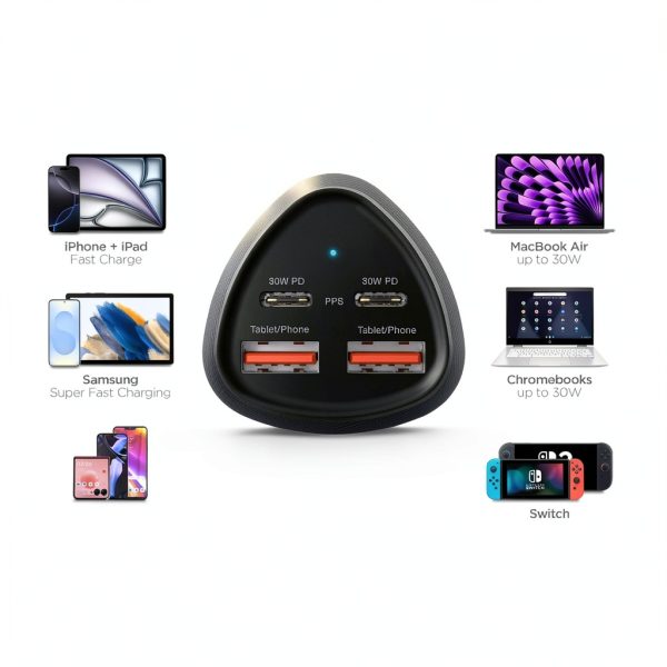 HyperGear Quad Port Car Charger Fast Charging 77W-6