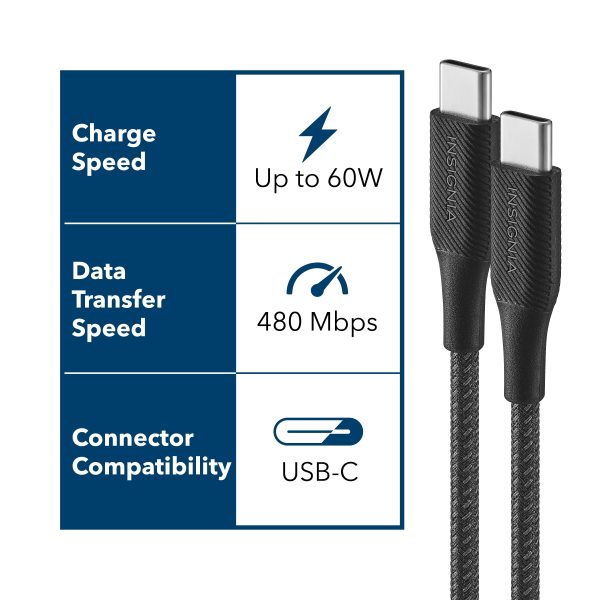 Insignia USB-C to USB-C Braided Charge and Sync Cables-6